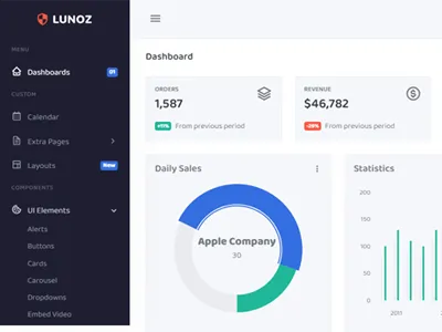 Bootstrap5响应式后台管理系统模板