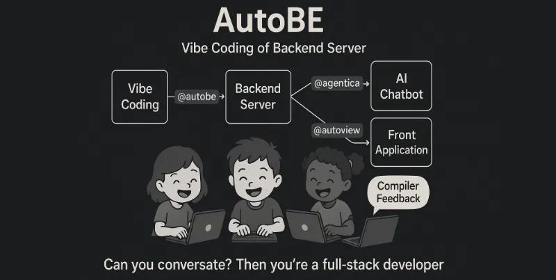 AutoBE:AI驱动的后端服务器代码生成引擎 AutoBE:AI驱动的后端服务器代码生成引擎
