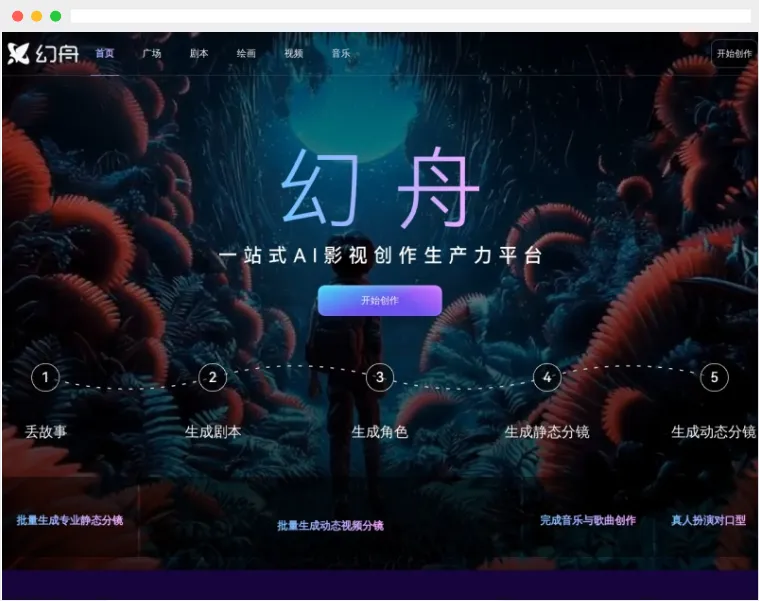 幻舟AI