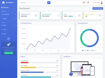 SBADMIN(基于Bootstrap的响应式后台管理系统模板)