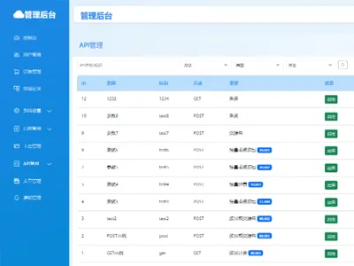 OneAPI(企业级API接口管理系统源码)