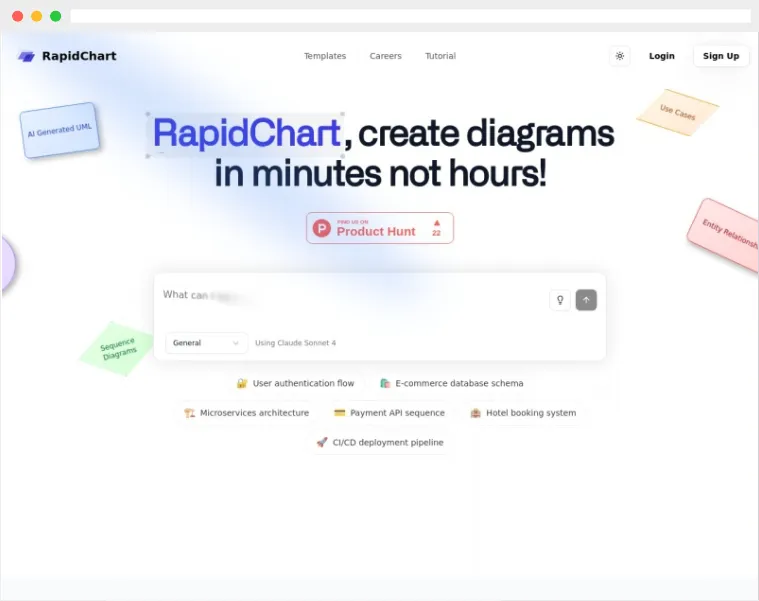 RapidChart