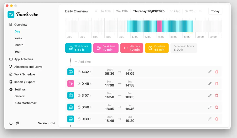 TimeScribe(开源免费时间管理软件) TimeScribe(开源免费时间管理软件)