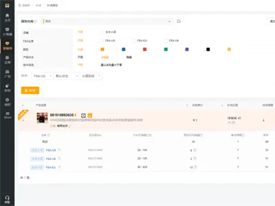 Wimoor ERP(Java开源亚马逊ERP系统源码)