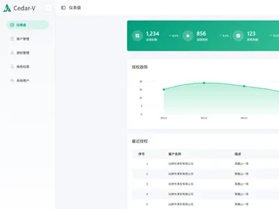 Go+Vue开源软件授权管理系统源码