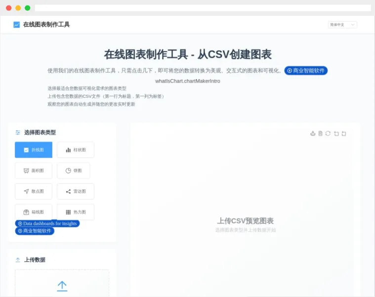 Online Chart Maker