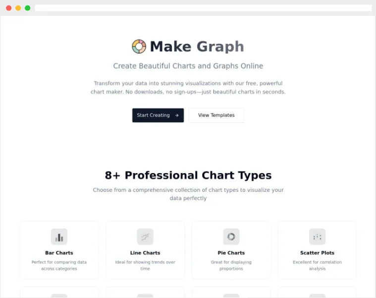 Make Graph