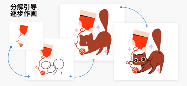 artworkout免费绘画软件截图 artworkout免费绘画软件截图